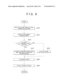 SOUND SOURCE DETECTING SYSTEM AND SOUND SOURCE DETECTING METHOD diagram and image