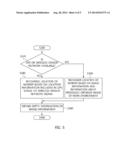 Wearable display-based remote collaboration apparatus and method diagram and image