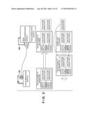 INFORMATION PROCESSING APPARATUS AND CONTROL METHOD THEREOF diagram and image