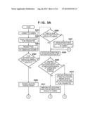 INFORMATION PROCESSING APPARATUS AND CONTROL METHOD THEREOF diagram and image