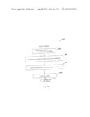 Method and Apparatus for Processing Biometric Images diagram and image