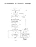 Method and Apparatus for Processing Biometric Images diagram and image