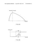 MEDICAL IMAGE PROCESSING APPARATUS AND MEDICAL IMAGE PROCESSING METHOD diagram and image