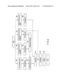 MEDICAL IMAGE PROCESSING APPARATUS AND MEDICAL IMAGE PROCESSING METHOD diagram and image