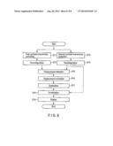 MEDICAL IMAGE PROCESSING APPARATUS AND MEDICAL IMAGE PROCESSING METHOD diagram and image