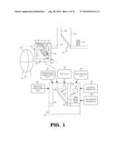 System for 2D/3D Spatial Feature Processing diagram and image