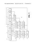 System for 2D/3D Spatial Feature Processing diagram and image