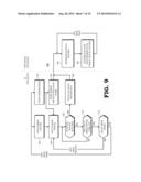 System for 2D/3D Spatial Feature Processing diagram and image