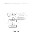 System for 2D/3D Spatial Feature Processing diagram and image