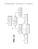 System for 2D/3D Spatial Feature Processing diagram and image