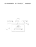 MATCHING USERS ACROSS IDENTIFIABLE SERVICES BASED ON IMAGES diagram and image