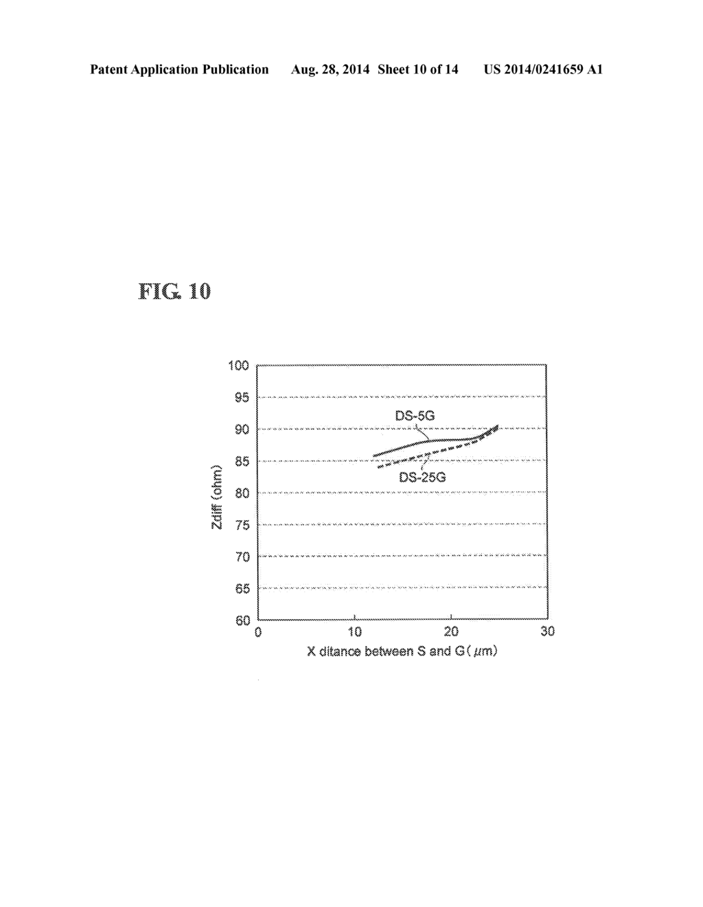 OPTICAL MODULATOR MODULE AND SEMICONDUCTOR OPTICAL MODULATOR - diagram, schematic, and image 11