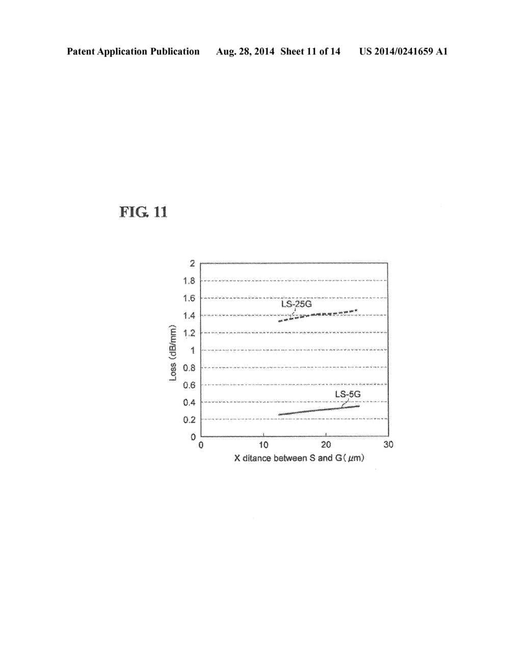 OPTICAL MODULATOR MODULE AND SEMICONDUCTOR OPTICAL MODULATOR - diagram, schematic, and image 12