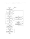 RECORDING APPARATUS, RECORDING METHOD, AND PROGRAM diagram and image