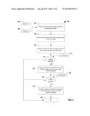 SYSTEMS AND METHODS OF PROCESSING PROGRAMMING WISH LIST DATA diagram and image