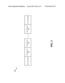 METHOD AND APPARATUS FOR POWER-EFFICIENT JOINT DIMMING AND VISIBLE LIGHT     COMMUNICATION diagram and image