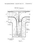 FLUID POWERED TURBINE diagram and image