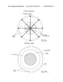 FLUID POWERED TURBINE diagram and image