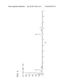 CARBON NANOFIBERS ENCAPSULATING METAL COBALT, AND PRODUCTION METHOD     THEREFOR diagram and image