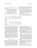 CARBON NANOFIBERS ENCAPSULATING METAL COBALT, AND PRODUCTION METHOD     THEREFOR diagram and image