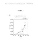 CHIMERIC NON-HUMAN ANIMAL CARRYING HUMAN HEPATOCYTE diagram and image