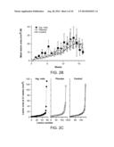 METHODS FOR TREATING UV-DAMAGED SKIN AND SCC TUMORS AND FOR REMOVING     TATTOOS WITH TOPICAL INGENOL MEBUTATE diagram and image