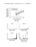 METHODS FOR TREATING UV-DAMAGED SKIN AND SCC TUMORS AND FOR REMOVING     TATTOOS WITH TOPICAL INGENOL MEBUTATE diagram and image