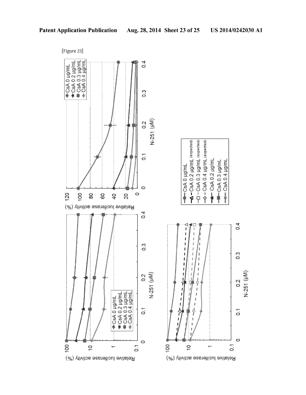 NOVEL ANTI-HCV AGENT - diagram, schematic, and image 24