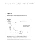 Modified Bacteriophage Including an Alpha/Beta Small Acid-Soluble Spore     Protein (SASP) Gene diagram and image