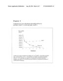 Modified Bacteriophage Including an Alpha/Beta Small Acid-Soluble Spore     Protein (SASP) Gene diagram and image