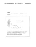 Modified Bacteriophage Including an Alpha/Beta Small Acid-Soluble Spore     Protein (SASP) Gene diagram and image