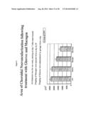 COMBINATION THERAPY FOR THE TREATMENT OF OCULAR NEOVASCULAR DISORDERS diagram and image