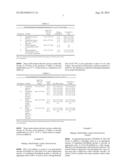 LIQUID VACCINE PREPARATIONS diagram and image