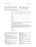 Tumor Vaccination in Combination with Hematopoietic Cell Transplantation     for Cancer Therapy diagram and image