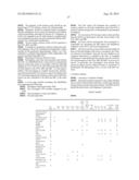 Tumor Vaccination in Combination with Hematopoietic Cell Transplantation     for Cancer Therapy diagram and image