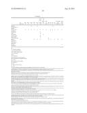 Tumor Vaccination in Combination with Hematopoietic Cell Transplantation     for Cancer Therapy diagram and image