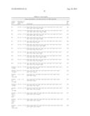 Agonists of Guanylate Cyclase and Their Uses diagram and image