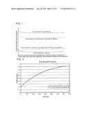 Corticosteroids for the Treatment of Joint Pain diagram and image