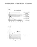 Corticosteroids for the Treatment of Joint Pain diagram and image