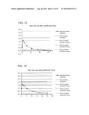 Corticosteroids for the Treatment of Joint Pain diagram and image