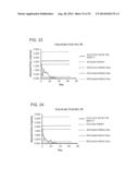 Corticosteroids for the Treatment of Joint Pain diagram and image