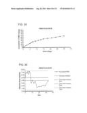 Corticosteroids for the Treatment of Joint Pain diagram and image