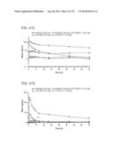 Corticosteroids for the Treatment of Joint Pain diagram and image