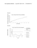 Corticosteroids for the Treatment of Joint Pain diagram and image