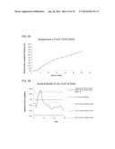 Corticosteroids for the Treatment of Joint Pain diagram and image