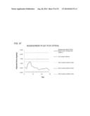 Corticosteroids for the Treatment of Joint Pain diagram and image