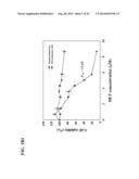 USE OF DEOXYELEPHANTOPIN (DET) AND ANALOGUES THEREOF FOR TREATMENT OF     MELANOMA diagram and image