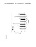 USE OF DEOXYELEPHANTOPIN (DET) AND ANALOGUES THEREOF FOR TREATMENT OF     MELANOMA diagram and image