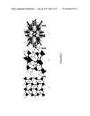 LITHIUM COMPOSITIONS diagram and image