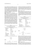 LITHIUM COMPOSITIONS diagram and image